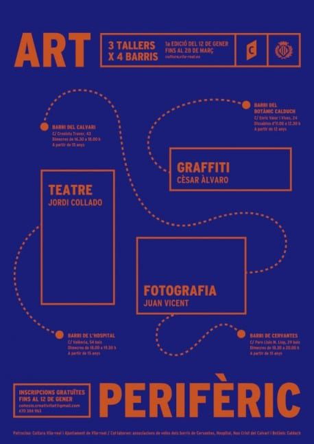 art_periferic