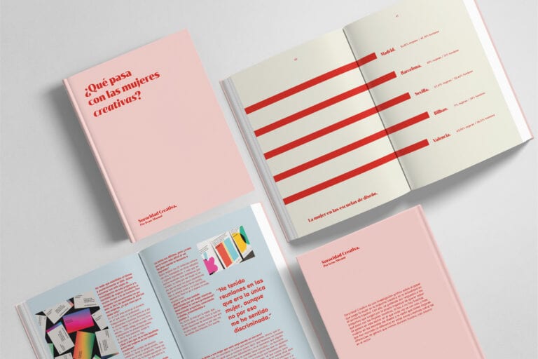 ‘Sororidad creativa’: La presencia de la mujer en el diseño