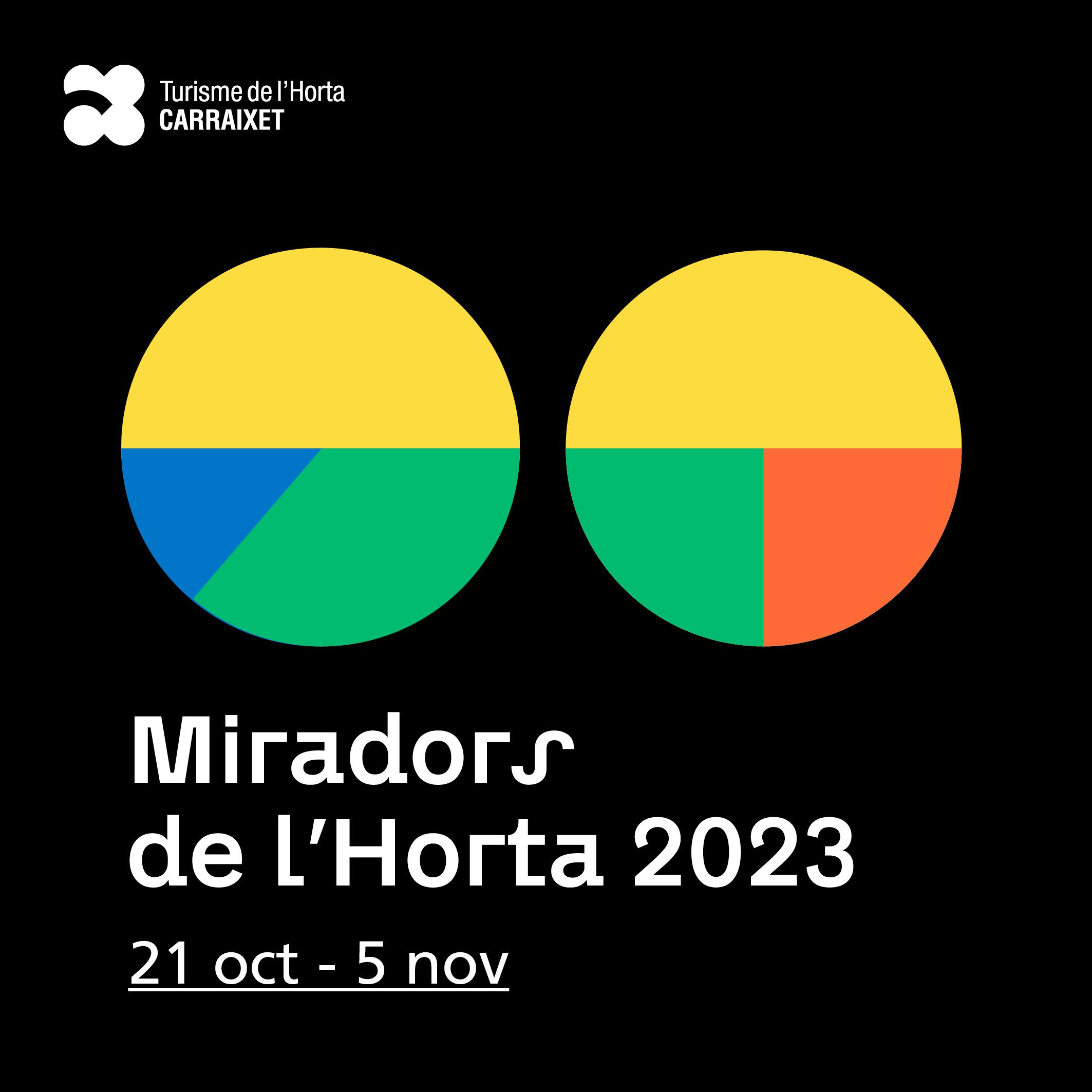 Todo listo para el Festival Miradors de l’Horta 2023